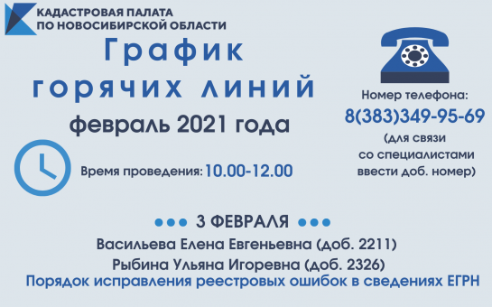 График горячих линий