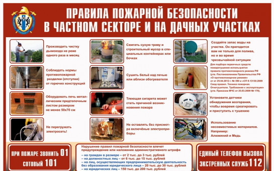ПРАВИЛА ПОЖАРНОЙ БЕЗОПАСНОСТИ В ЧАСТНОМ СЕКТОРЕ И НА ДАЧНЫХ УЧАСТКАХ!